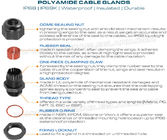 Nylon IP68 Submersible Cable Glands, Plastic Adjustable Cord Grips Waterproof Connectors with BSC & BSP Threads