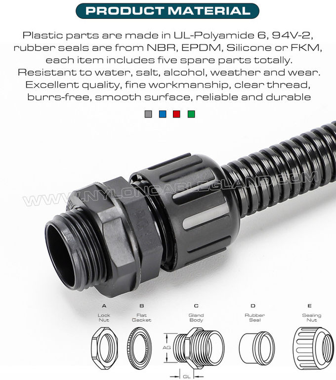 Connecteurs droits plastique noir nylon 6 (joints, raccords) IP68 avec filetage PG, Métrique ou G pour tubes flexibles AD10~AD54.5